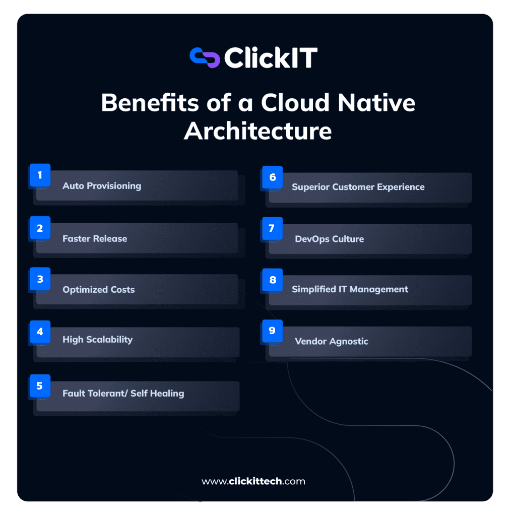 benefits of cloud native architecture, from auto provisioning, faster release, optimized costs, high scalability, and devops culture 
