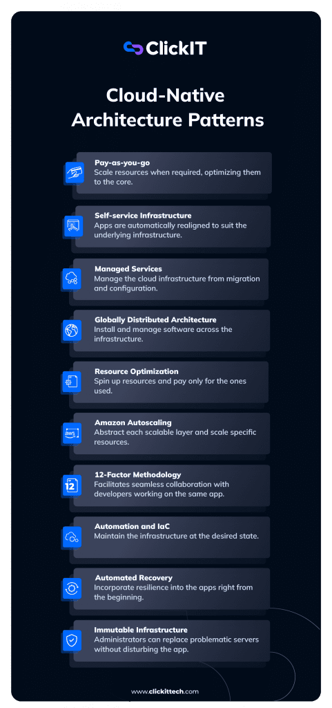 cloud native architecture patterns, from pay-as-you-go, self-service infrastructure, managed services, amazon autoscaling 