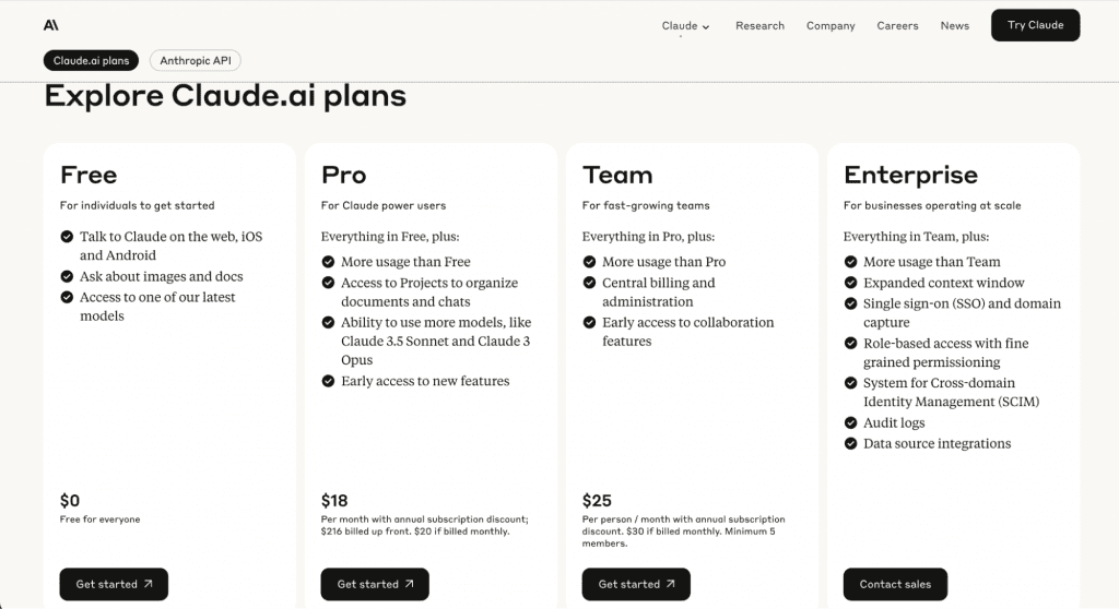 price table of Claude.ai plan from free to enterprise