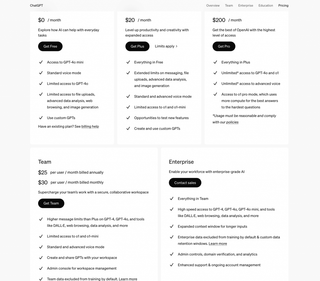 price table of ChatGPT from free to enterprise