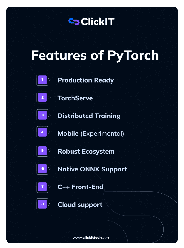 List of features of PyTorch, from production ready, TorchServe, Distributed training, mobile and C++ Front-end