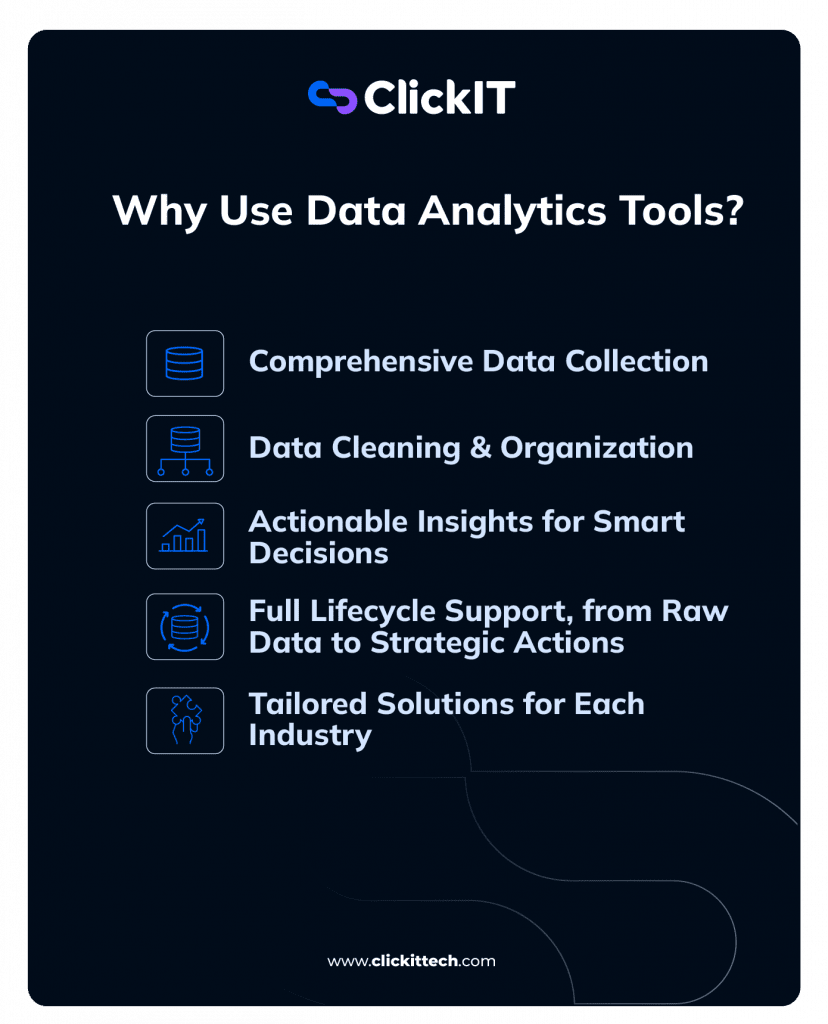 Why Use Data Analytics Tools: To collect, clean, organize and get valuable insights from data for smart business decisions.