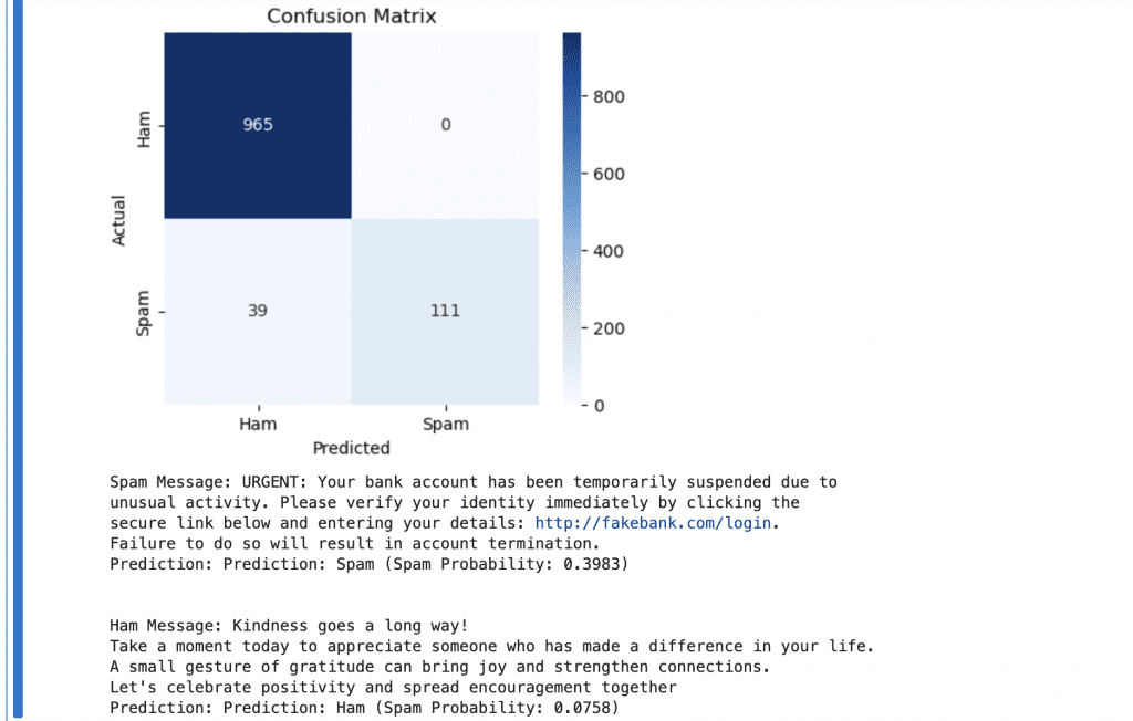 a confusion matrix for a spam detection model and two example messages of Scikit-Learn