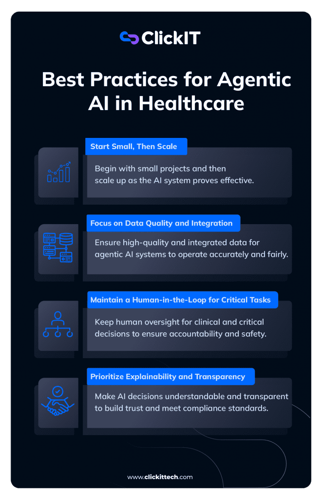 list of Best Practices for Agentic AI in Healthcare from start small, focus on data quality and integration to maintain human intervention 