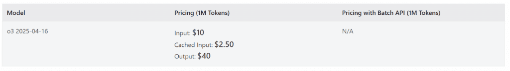 screenshot of Azure OpenAI pricing model o3-2025-04-16