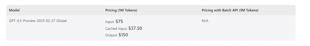 screenshot of Azure OpenAI pricing model GPT-4.5