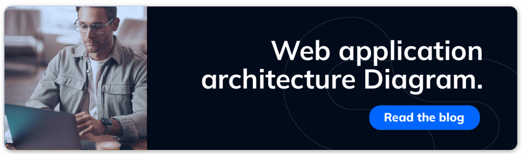 read ClickIT' blog web application architecture diagram