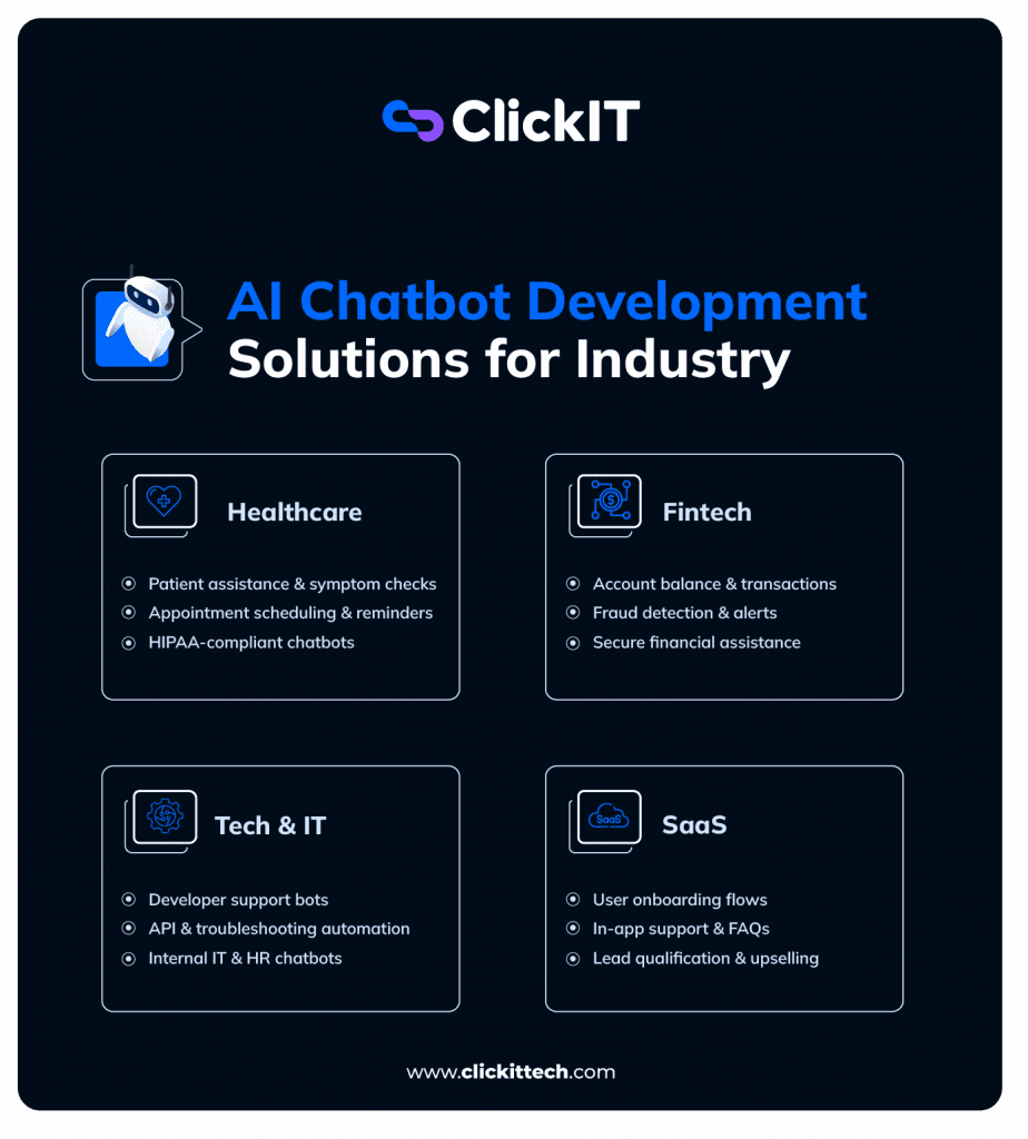 AI Chatbot Development Services for Every Industry, like healthcare, fintech, Tech and IT, SaaS