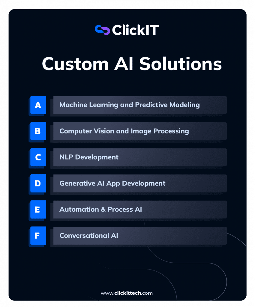 custom AI solutions from machine learning and predictive modeling to NLP, GenAI and conversational AI