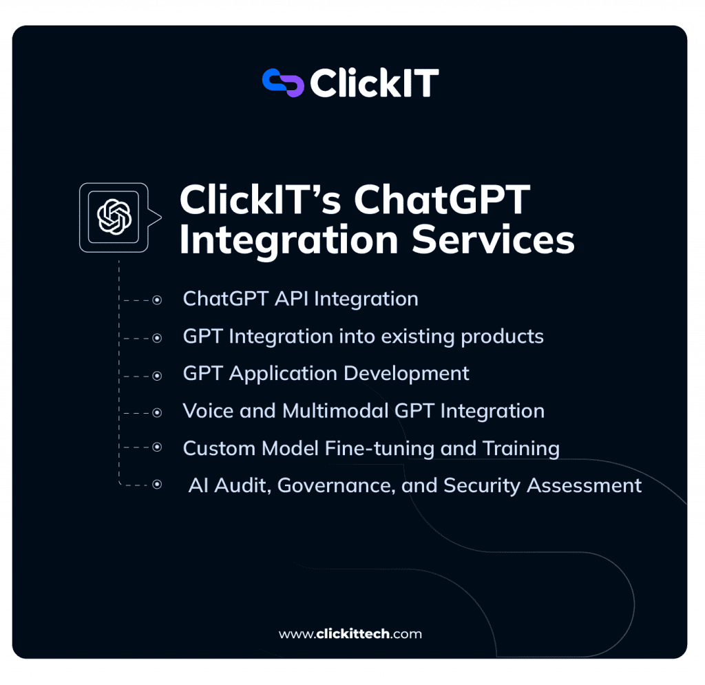 ClickIT's ChatGPT Integration Services, from ChatGPT API Integration, GPT Integration into existing products, GPT application development, voice and multimodal GPT integration to custom model fine-tuning and training